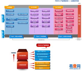 和平軟件開發 技術賦能和諧世界的構建