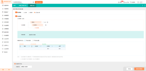 汕頭與天津進銷存軟件開發對比 地域特色與市場機遇