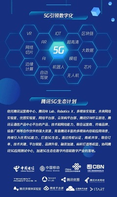 騰訊5G生態計劃2021 創新伙伴招募，共繪數字未來