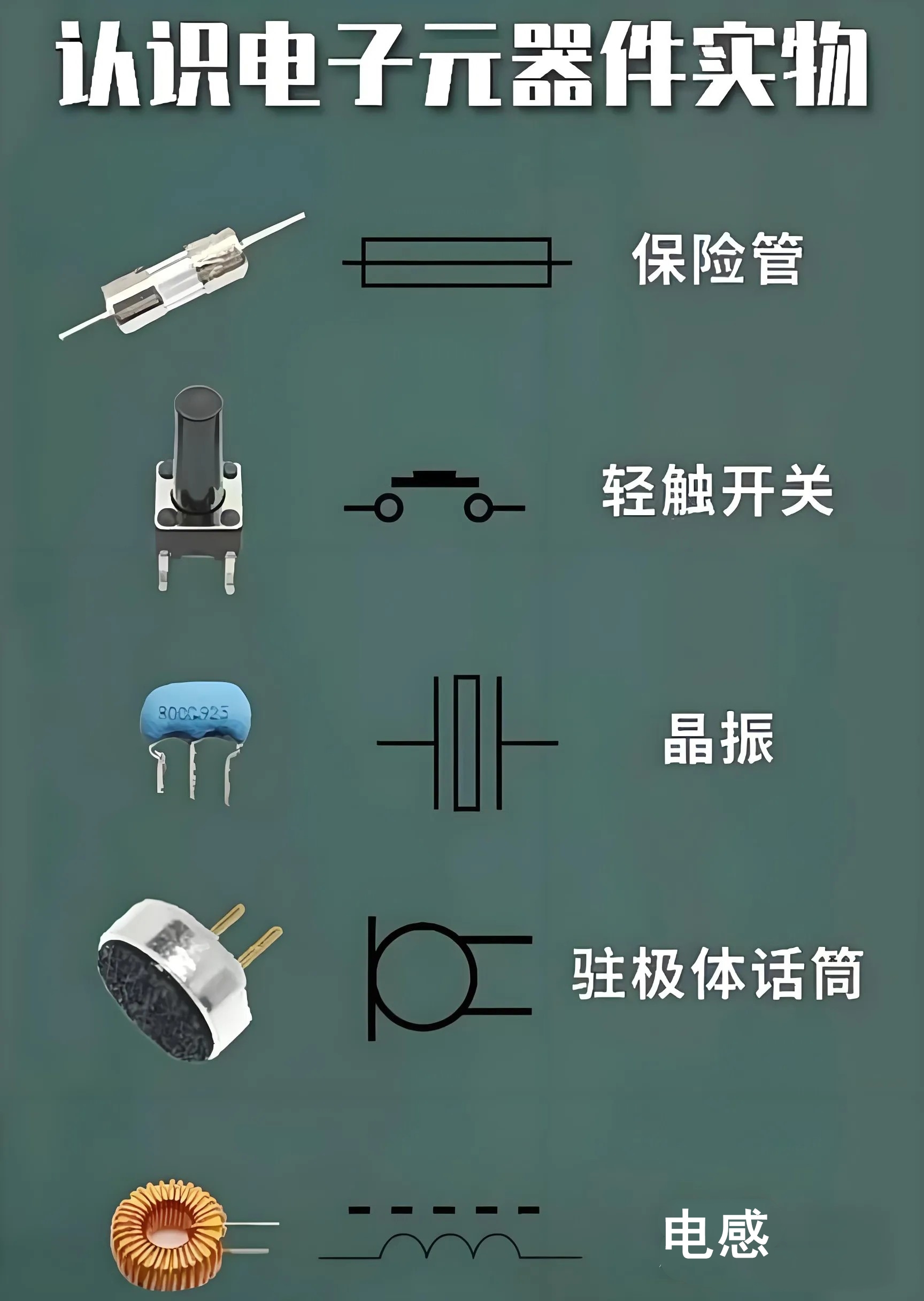 10大電子元件介紹 從原理到選型，太實用了